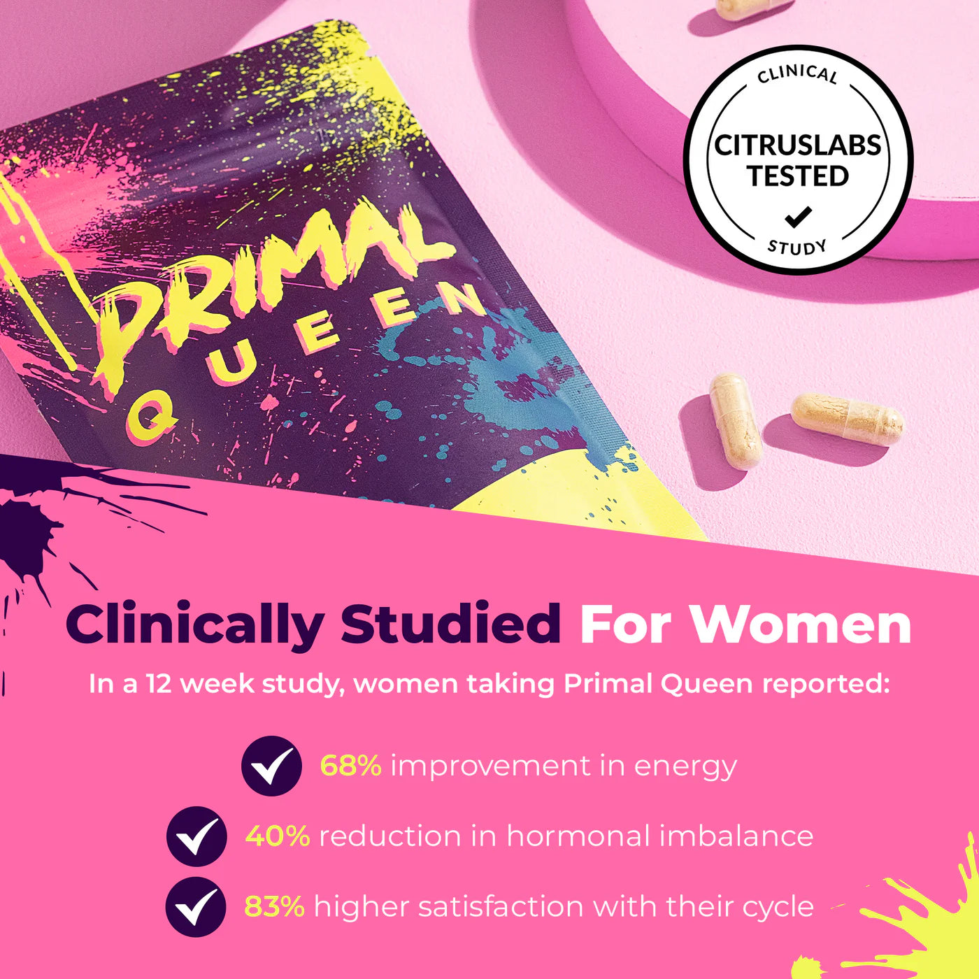 Primal Queen Starter Kit - Every 30 days